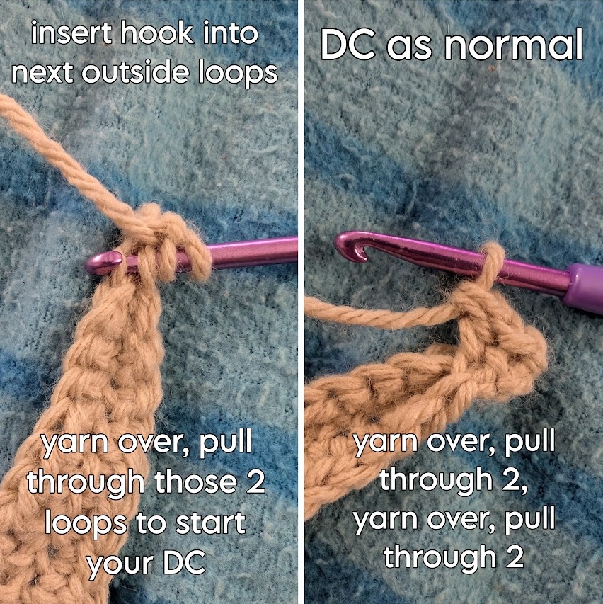 Instructions for crocheting the double crochet.