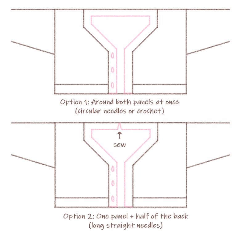 Front Ribbing and Button Hole Diagram
